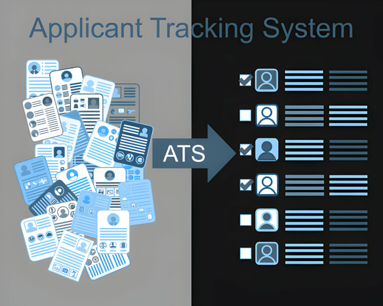 A Guide to Choosing the Right Applicant Tracking System for Your Business
