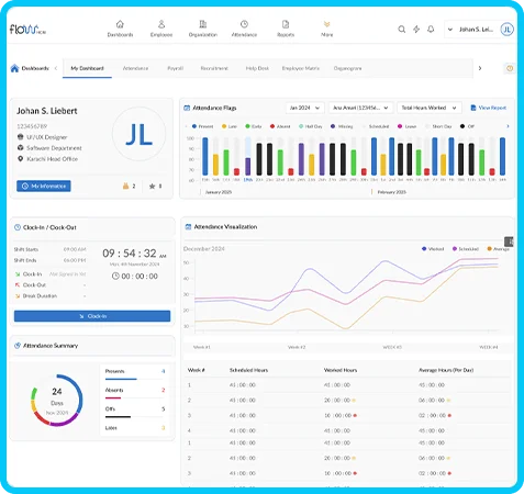 Dashboard 1