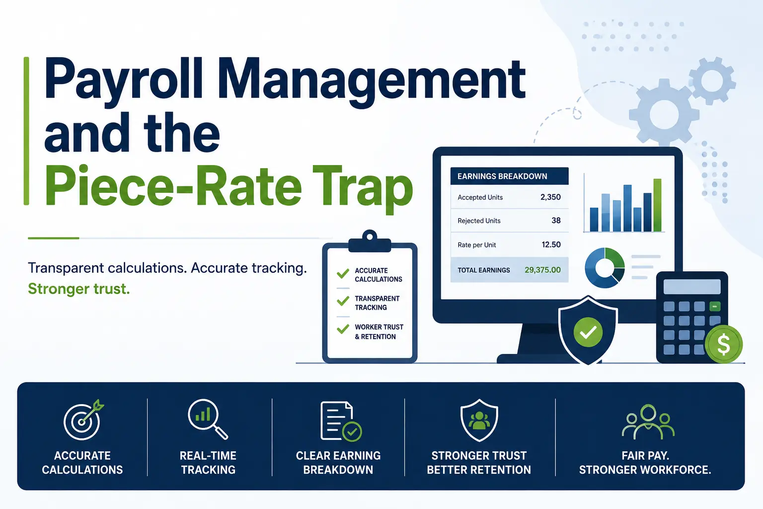 Payroll Management and the Piece-Rate Trap